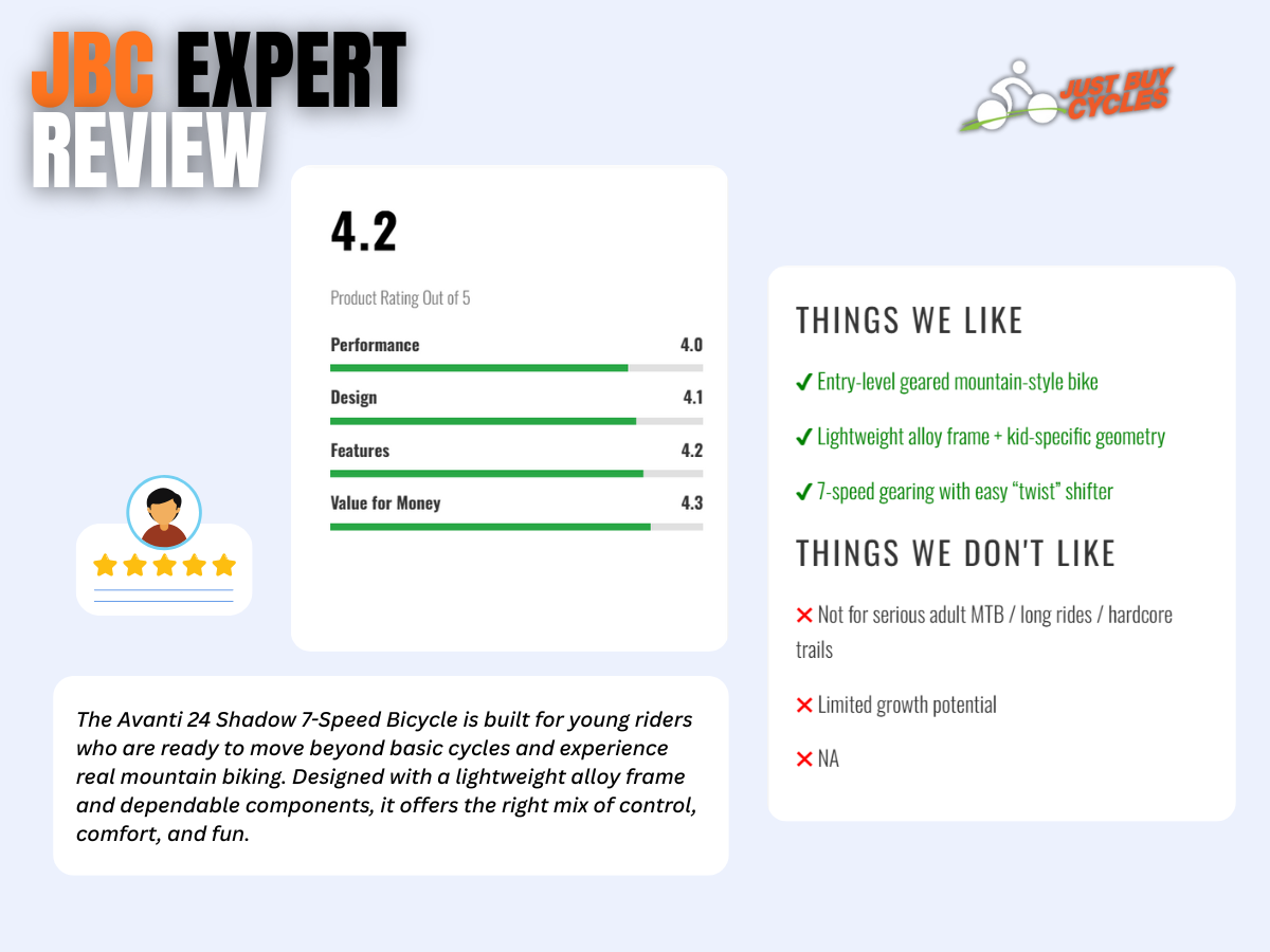 Avanti 24 Shadow 7-Speed Bicycle