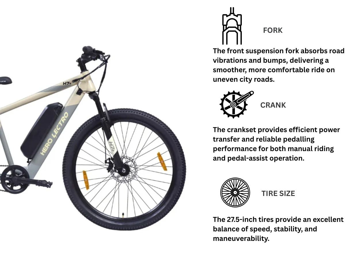 Hero Lectro 27.5 H7+ SS E-Bicycle
